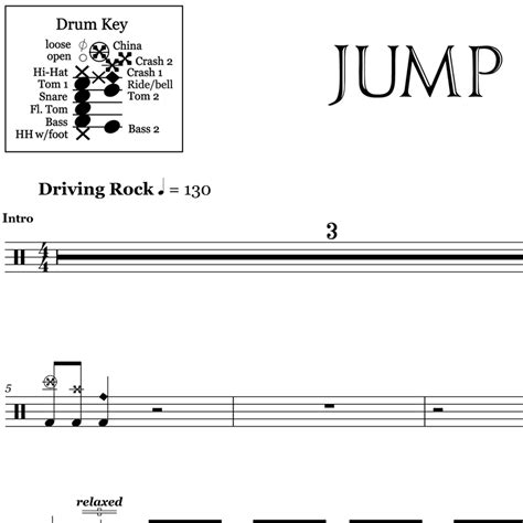 Image result for Jump Van Halen Strum Pattern Chords