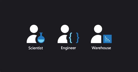 Image result for Helloomicrosoft SQL Server