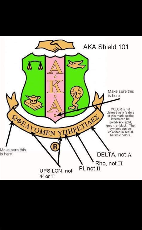 Alpha Kappa Alpha Shield Emblem