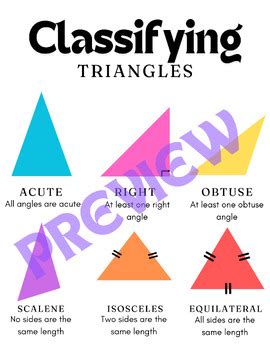 Image result for Classifying Triangles Rap
