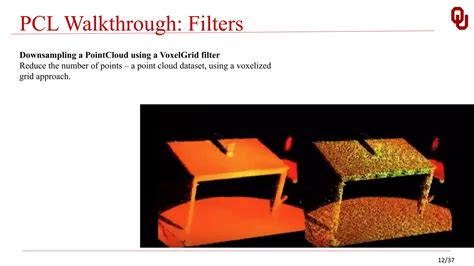 Image result for PCL Library Features Overview