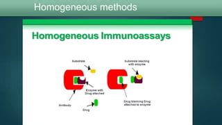 Image result for Homogeneous Method