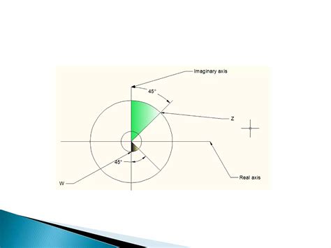 Image result for Conformal map Definition