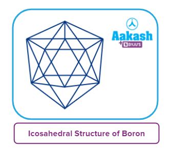 Group 13 Elements Properties in Chemistry: Definition, Types and ...