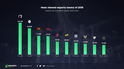 星图数据：《2019双11全网网购销售直播数据分析报告》（PPT） 网经社 网络经济服务平台 电子商务研究中心 电商门户 互联网+智库