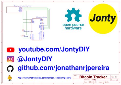 Image result for Raspberry Pi Hash Rate Monitor