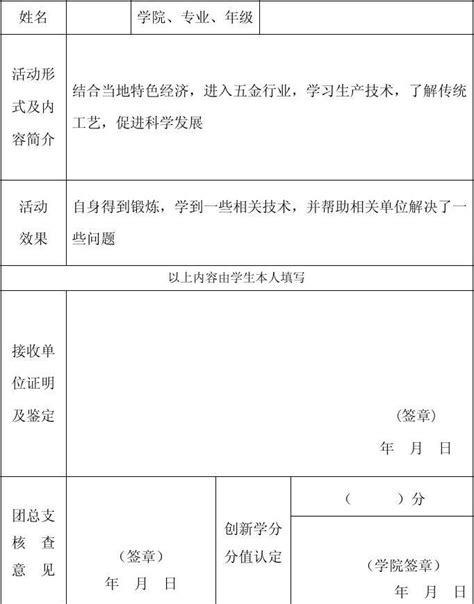 重庆师范大学学生暑期“三下乡”社会实践活动创新学分认定表_文档之家