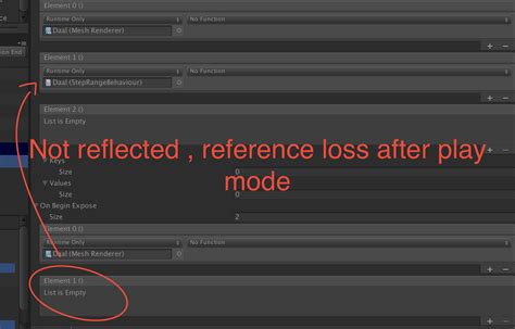Image result for Unity How to Use Dictionary