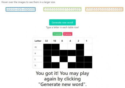 Image result for Figure Out Binary Code Secret Message