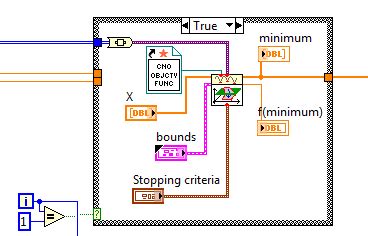 Image result for Case Statement with Time LabVIEW LabVIEW