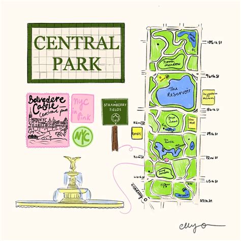 Elly O on Instagram: "C is for Central Park! Since 1858, this 843-acre ...