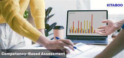 Image result for Competency Based Learning and Assessment