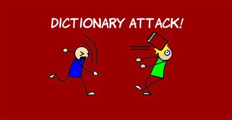Dictionary Attack Tutorial 的图像结果