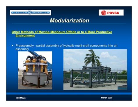 Image result for Modularization Report Example