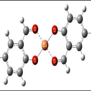 Image result for Perfect Complex Structure