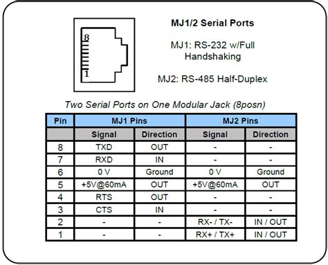 Image result for Download Apk Org Vip Mod