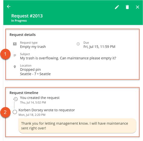 Image result for Requests Tutorial