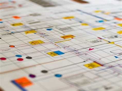 Workflow in Oracle Apps 的图像结果