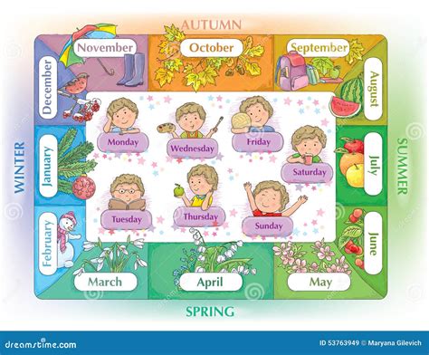 Seasons, months, days stock vector. Illustration of snow - 53763949