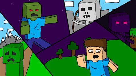 Image result for Minecraft Channel