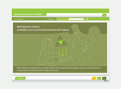 Image result for Learn Development