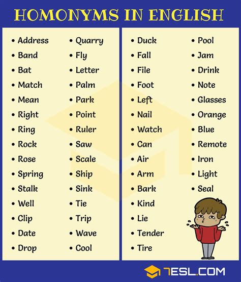 Image result for What Is Homonym a Examples