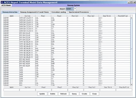 Image result for MS Project Copy and Paste Tasks