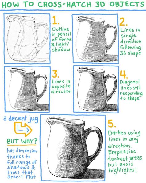 Image result for Ink Drawing Tutorial