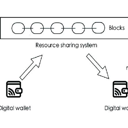 Cooperative Enterprise 的图像结果