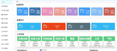 Mes Examples 的图像结果