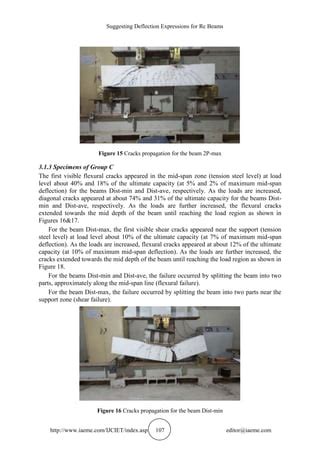 Check of RC Beam Deflection Calculation 的图像结果