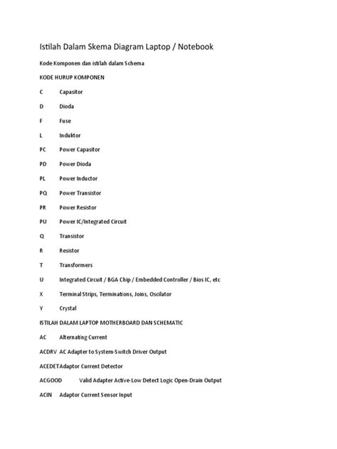 download skema diagram laptop - Mengoptimalkan Penggunaan Skem...