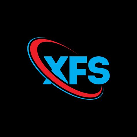XFS File System 的图像结果
