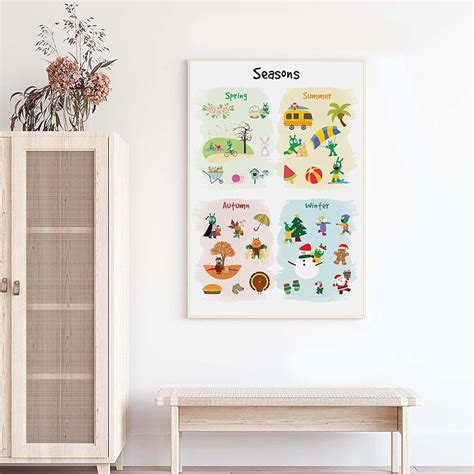 HMADE Four Seasons Poster, Educational Season India | Ubuy