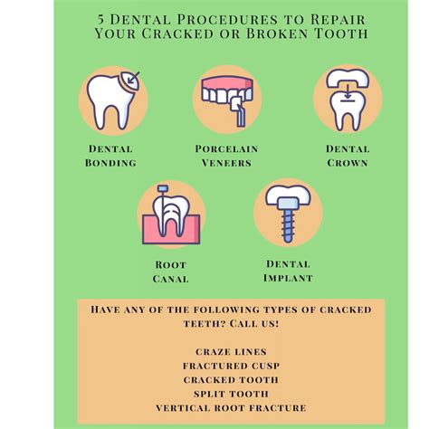 Broken Tooth Pain Relief: Expert Tips for Managing Pain - Smile Studio Boston