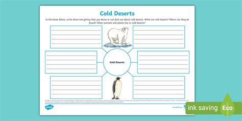 Defining The Physical Characteristics Of Cold Environments