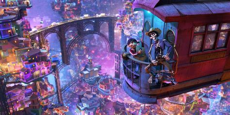 Coco Movie English 的图像结果