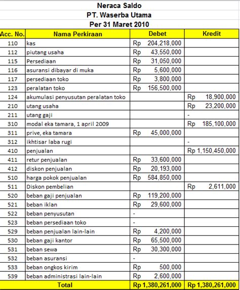 AMBIL SEKARANG