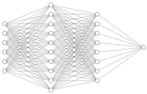 Video Quality Analysis: Steps towards Unifying Full and No Reference Cases
