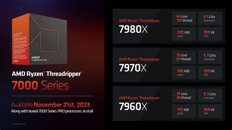 Threadripper Virtualization 的图像结果
