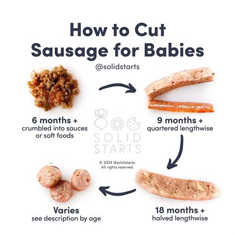 Sausage for Babies- What You Need to Know - Solid Starts | Baby weaning foods, Healthy baby food ...