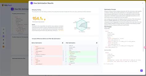 Image result for Query Optimization for SQL Functions