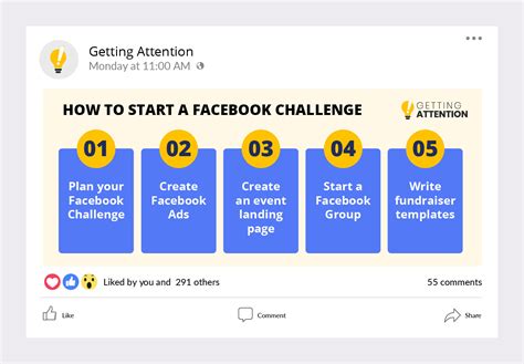 Image result for Facebook Post Challenge