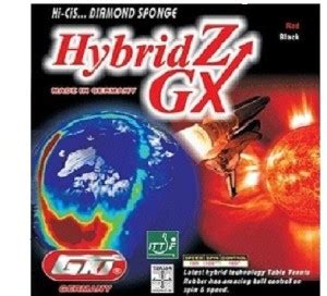 GKI HYBRIDZ GX Multicolor Table Tennis Racquet - Buy GKI HYBRIDZ GX ...