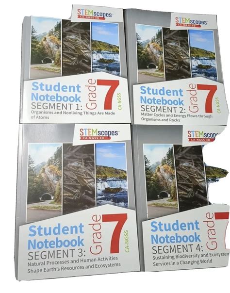 Rezultat imagine pentru 7th Class Science Textbook