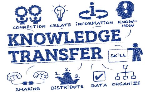 Knowledge Transfer 的图像结果