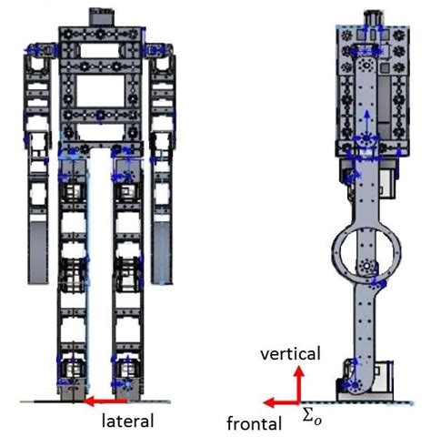 Image result for Inertial Reference Frame Dynamic