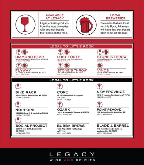 Legacy's Brewery Guide - Legacy Wine and Spirits