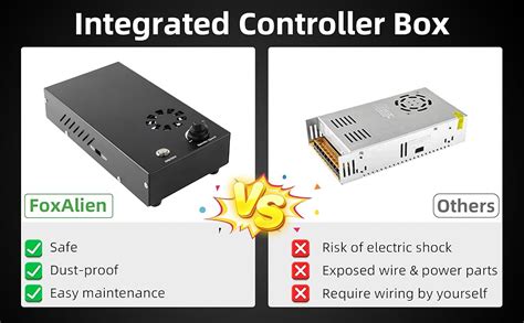 Alien Fox 的图像结果