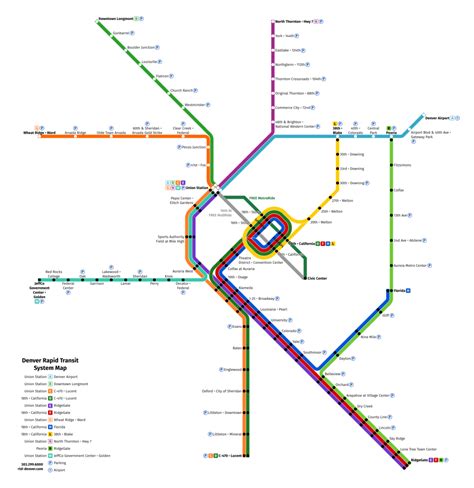 Transit Maps: Unofficial/Future Map: Denver RTD Rail Transit by Theo Ditsek